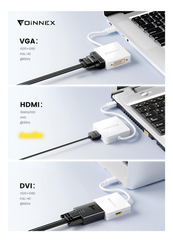Mini Displayport To Hdmi Dvi Vga Adapter, Converter Of A