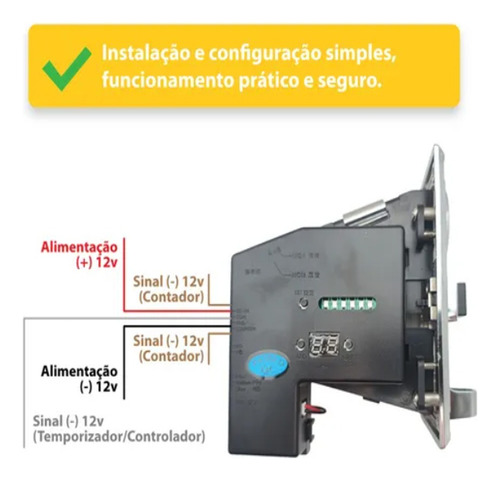 Digital Multi Moedas Fliperama Arcade Moedeiro Eletrônico