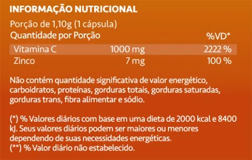 Ascorvit C 1000 mg de vitamina C, 60 cápsulas, sabor sin sabor Maxinutri
