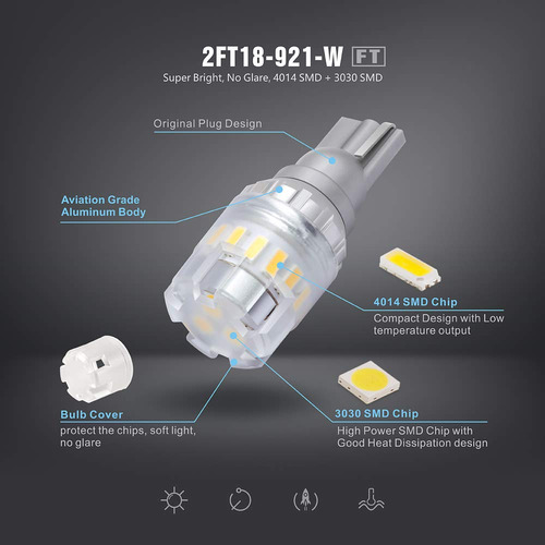 Bombilla Led Sir Ius Led Ft-921 922 579 Canbus 6500 K Blanca