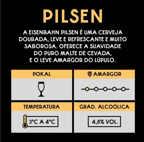 Cerveja Eisenbahn Puro Malte 355 Ml Long Neck Envio Rápido
