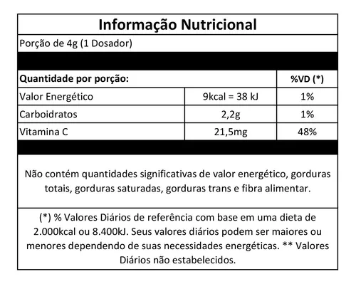 Drena Diet (120g) Diet Methods