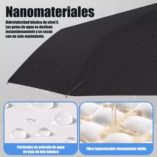 Paraguas Sombrilla Protección Uv Automático Con 12 Varillas
