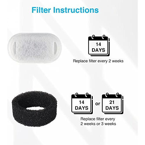 Eox 8 Paquetes De Filtro De Fuente De Agua Para Gatos De Rep