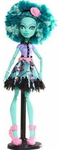 Mattel Monster High Honey Swamp Frights Camera Action