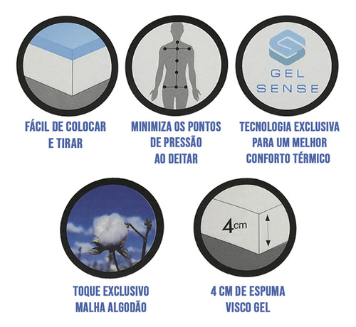 Pillow Top Topper De Espuma Viscogel Solteiro Plus 96x203 -