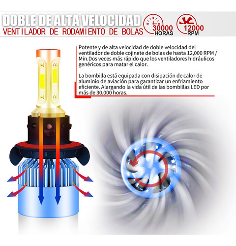 Farol Led H13 Para Ford F150 2004-2014
