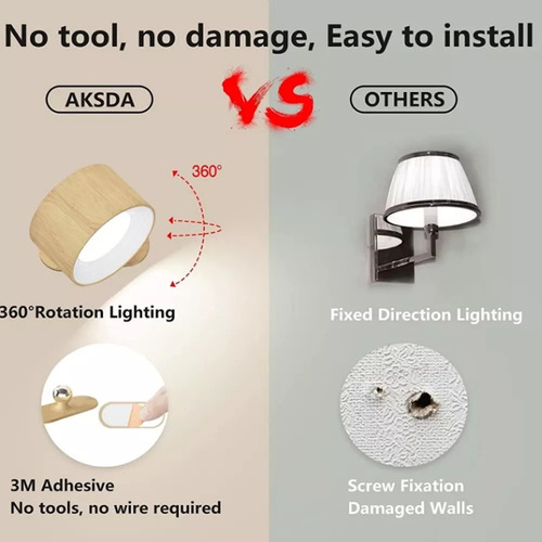 Luz De Parede Com Carregamento Usb E Controle Remoto