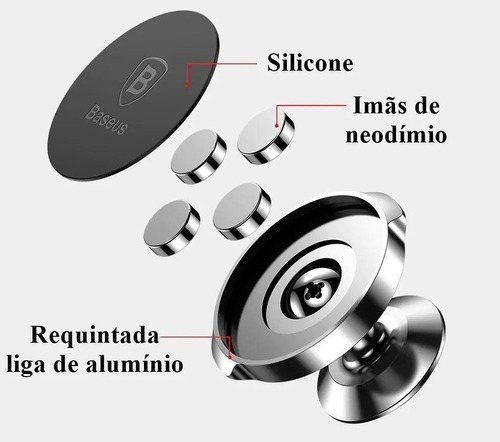 Imagem 4 de 5 de Suporte Magnético Baseus Veicular P/ Smartphone Black