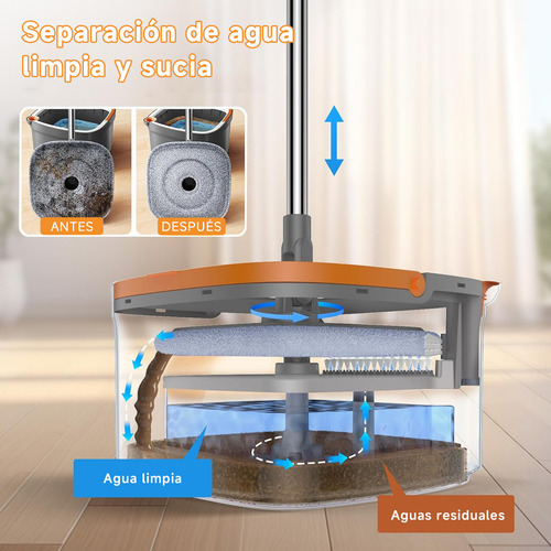 BOMIDI Trapeadores Giratorios Microfibra Mop Cubeta Doble Capa Con Drenaje Y Cepillo De Limpieza