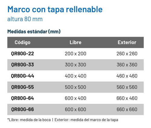Tapa Cámara Inspección Galvanizada Altura 8 Cm 60x60 Libres