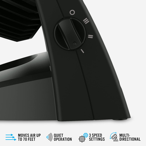Ventilador Circulador De Aire Vornado 630 Para Habitación En
