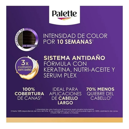 Tinte Para Cabello Palette Intensive Color Creme Kit.