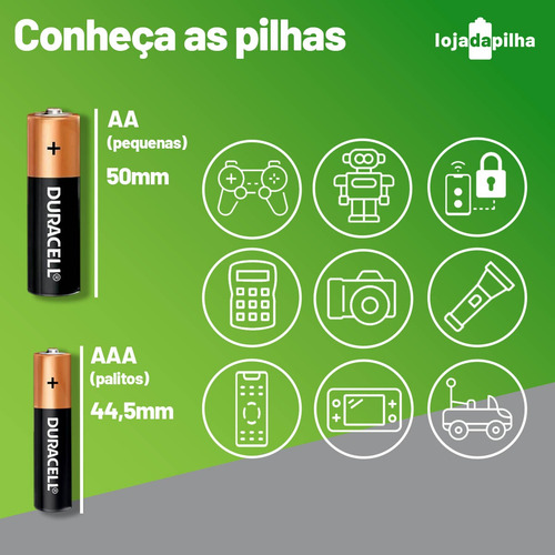 Duracell Pilha Alcalina Aaa 2 Unidades