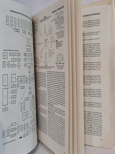 Imagen 8 de 8 de Arte De Proyectar En Arquitectura Neufert Gg Editores