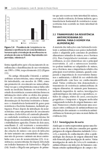 Guia de Antimicrobianos em Veterinária, de Guardabassi, Luca. Editorial Artmed Editora Ltda., capa dura em português, 2010