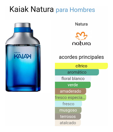 Natura Kaiak Clásico Masc Eau De Toilette 100ml+min 25ml