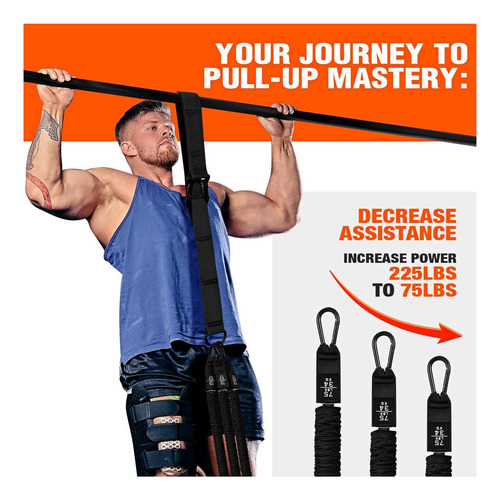 Bandas De Asistencia De Pull Up, Bandas De Resistencia, De Y