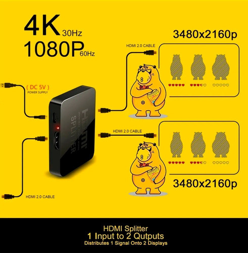 Imagen 2 de 9 de Splitter Hdmi 4k 1080p Divisor De Señal Hdmi Lcd Led Energia