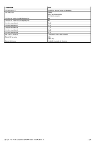 Electroválvula Solenoide 5/2vias Festo Jmfh-5-1/2 10166