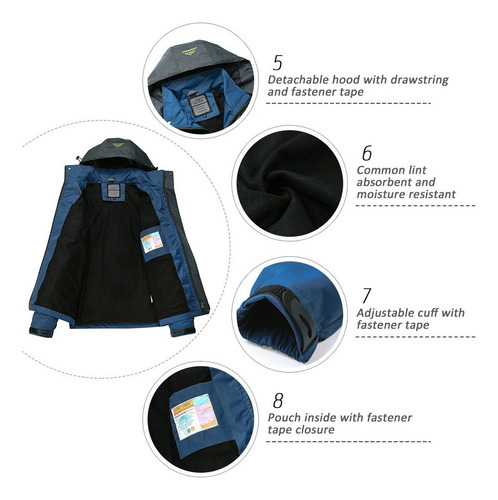 Chamarra Impermeable A Prueba De Viento Impermeable