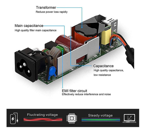 Usb-c Cargador De Laptop Para Hp Chromebook X360 14-ca000 14