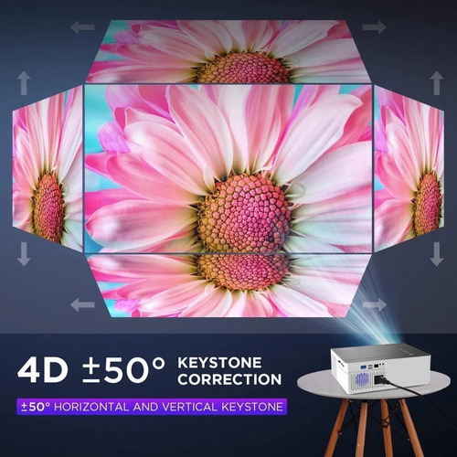Imagen 4 de 7 de Proyector Led Con Hdmi Vga Usb Av Negro