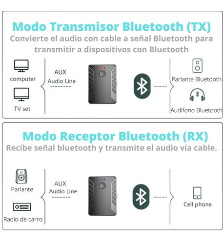 Imagen 7 de 10 de Transmisor Bluetooth 5.0 Enlaza 2 Audífonos Pc Smartphone Tv