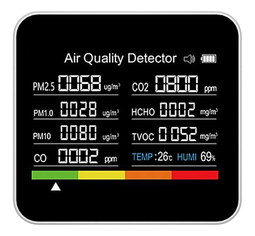 Monitor De Calidad Del Aire Monitor De Contaminación De La