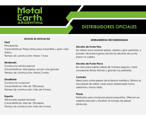 Maqueta Metálica Casco De Iron Man Metal Earth Argentina