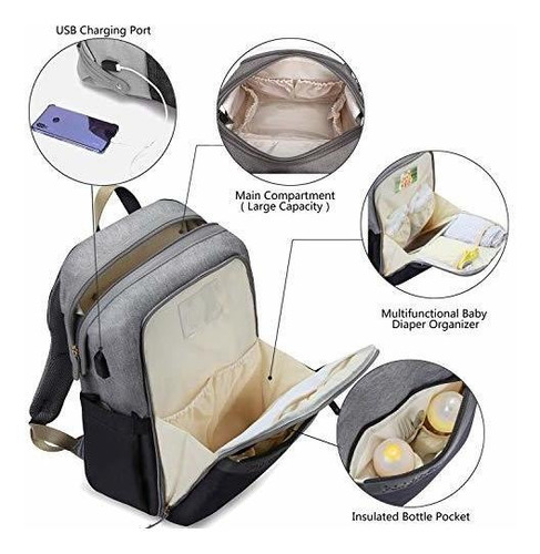Pandaear - Mochila Para Pañales De Bebé, Multifunción, Con