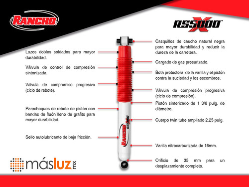 1*amortiguador Rs5000x 42.199 Cm Izq/der Del Yukon 00