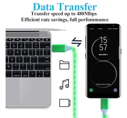 Cable Usb C A Usb C Cable De Carga Rápida 3.3ft 60w/3a Led T
