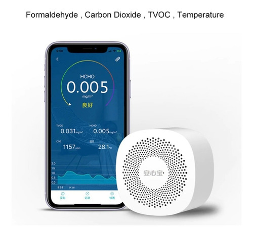 Monitor De Aire Co2, Formaldehido, Tvoc, Temperatura. Blanco