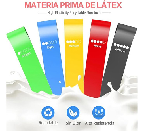 Para Bandas Para Ejercicio Yoga Elastic Resistance 5 Niveles