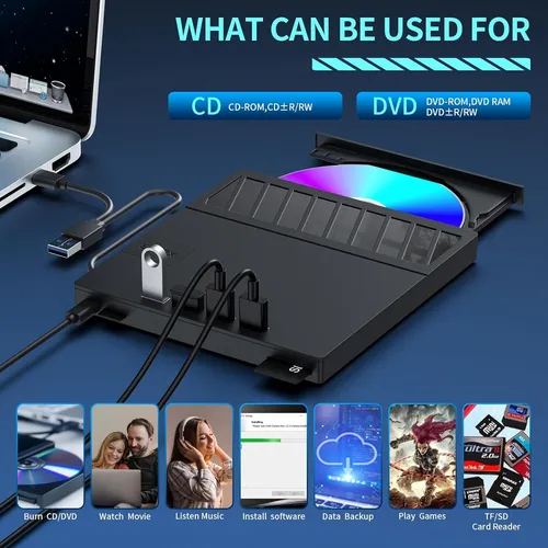 Reproductor Para Pc Appinessey, 7 En 1, Lector Sd/tfcd/dvd