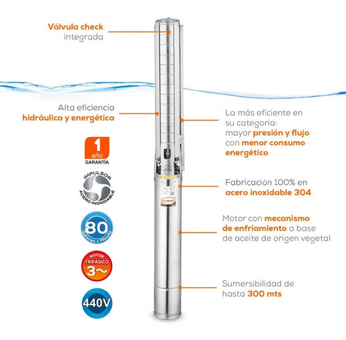 Bomba Sumergible Pozo Profundo 6puLG 15hp 440v 3f Inox 80gpm