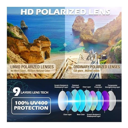 Gafas De Sol Polarizadas Negras De Linvo Para Hombres Y De