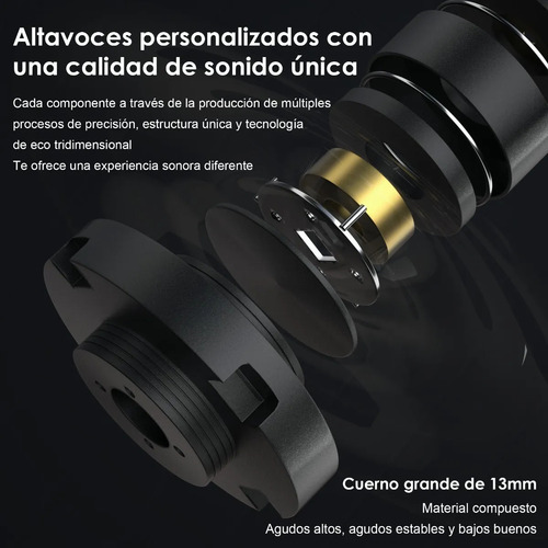 2 Piezas Audífonos Manos Libres Alámbrico In-ear Mvpsmart Xk102 Auriculares Baratos