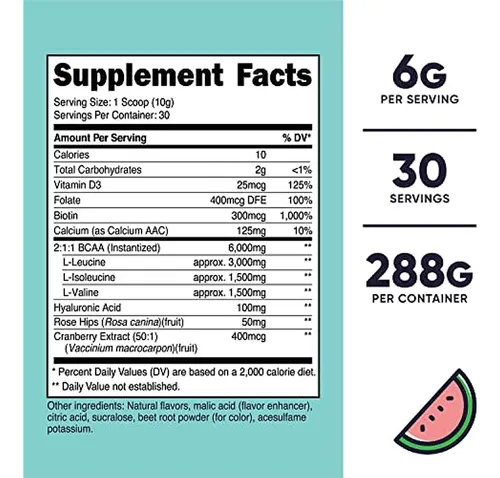 Nutricost Bcaa Para Mujeres (sandía, 30 Porciones) - Formula
