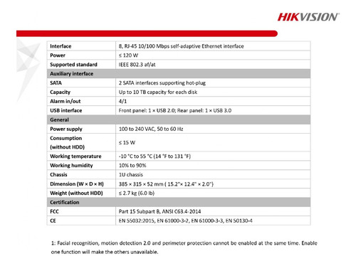 Ds-7608nxi-i2/8p/s, Nvr 8ch Poe Ip 8mp/4k, H265+, Rec.facial