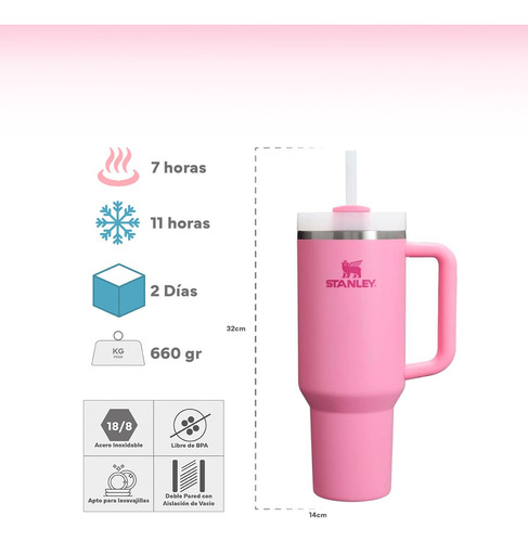 Vaso Térmico Stanley Color Peony Acero Inoxidable 40 Oz Rosa Peony