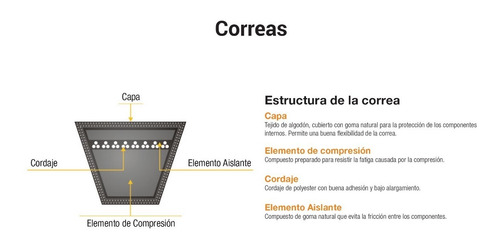 Correa Industrial Lisa B68 lockhart
