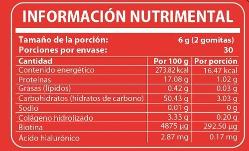 Gomitas Sabor Fresa Colágeno Biotina Ácido Hialuronico, 60 G