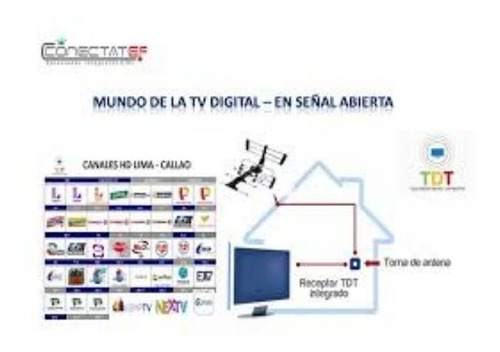Antena Aerea Alta Ganancia Hd+10 Mt Cable+ Mastil+ Manual