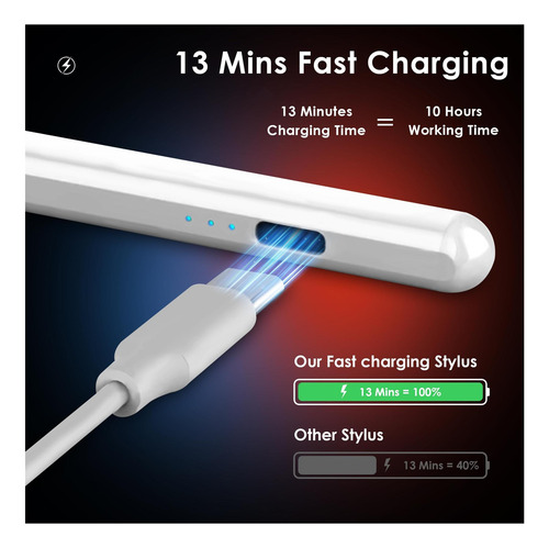 Aizepa Stylus Pen Para iPad 9 Y Décima Generación, Precisión