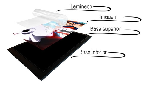 Cuadro De Symmetra