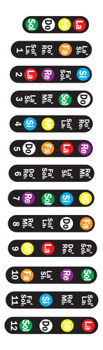 Lamina Pegatina Stickers Notas Musicales Para Ukelele