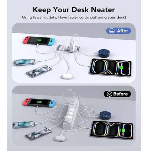 Cargador De Pared Usb C, Bloque De Carga Rápida Usb C Pd De