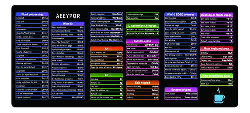 Teclas De Acceso Directo En Inglés, Alfombrilla De Ratón, Te